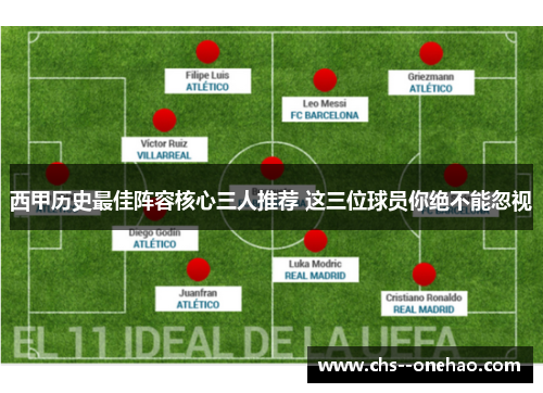 西甲历史最佳阵容核心三人推荐 这三位球员你绝不能忽视 西甲历史最佳阵容核心三人推荐 这三位球员你绝不能忽视
