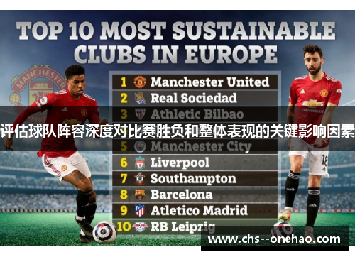 评估球队阵容深度对比赛胜负和整体表现的关键影响因素 评估球队阵容深度对比赛胜负和整体表现的关键影响因素