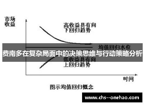 费南多在复杂局面中的决策思维与行动策略分析 费南多在复杂局面中的决策思维与行动策略分析