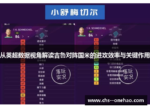 从英超数据视角解读吉鲁对阵国米的进攻效率与关键作用 从英超数据视角解读吉鲁对阵国米的进攻效率与关键作用