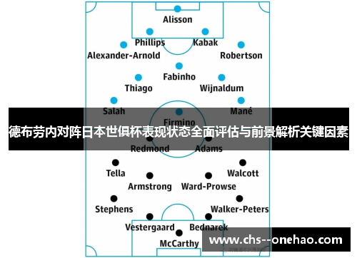 德布劳内对阵日本世俱杯表现状态全面评估与前景解析关键因素