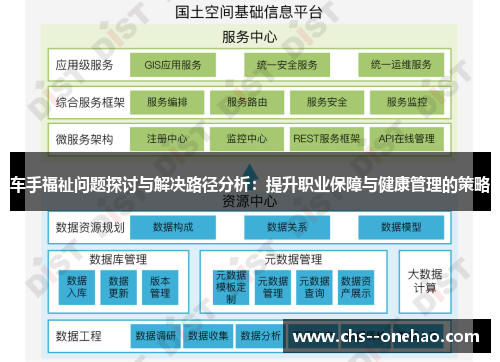 车手福祉问题探讨与解决路径分析:提升职业保障与健康管理的策略 车手福祉问题探讨与解决路径分析:提升职业保障与健康管理的策略