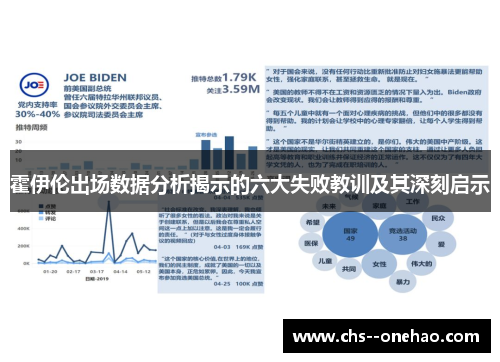 霍伊伦出场数据分析揭示的六大失败教训及其深刻启示