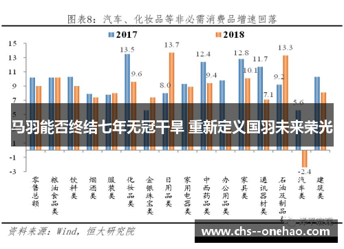 马羽能否终结七年无冠干旱 重新定义国羽未来荣光