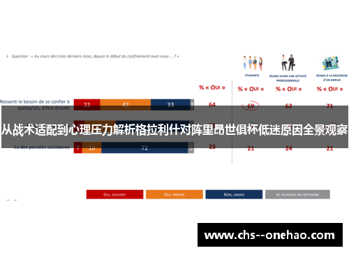 从战术适配到心理压力解析格拉利什对阵里昂世俱杯低迷原因全景观察