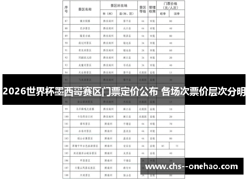 2026世界杯墨西哥赛区门票定价公布 各场次票价层次分明