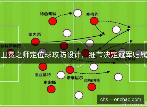 卫冕之师定位球攻防设计，细节决定冠军归属